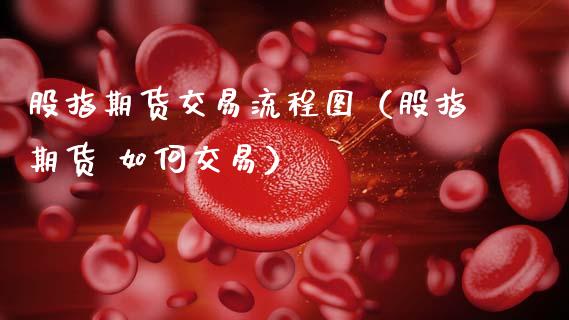 股指期货交易流程图(股指期货 如何交易)_黄金期货_第1张_期货投资网 股指期货交易流程图(股指期货 如何交易)_https://www.cqckcrrc.com_黄金期货_第1张