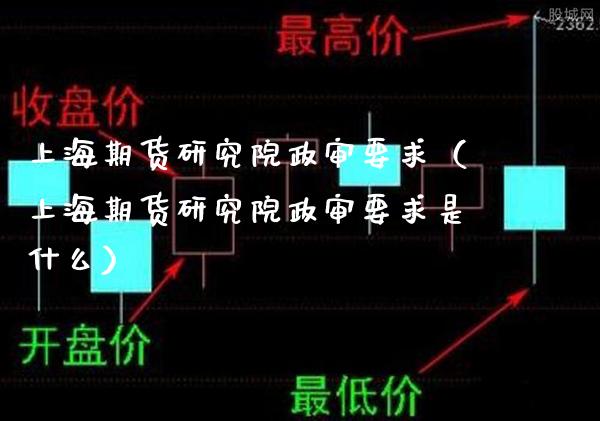 上海期货研究院政审要求(上海期货研究院政审要求是什么)_纳指直播_第1张_期货投资网 上海期货研究院政审要求(上海期货研究院政审要求是什么)_https://www.cqckcrrc.com_纳指直播_第1张