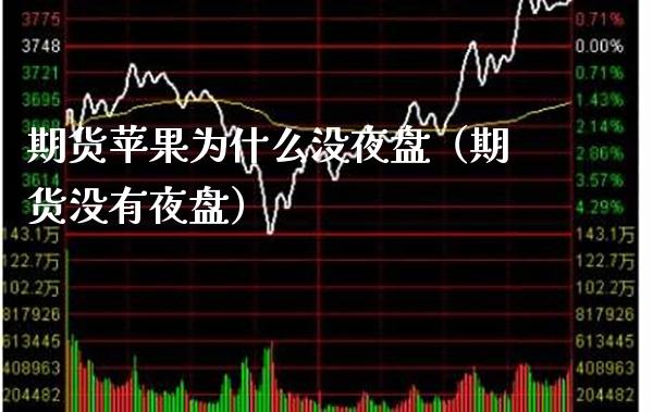 期货苹果为什么没夜盘（期货没有夜盘）_https://www.cqckcrrc.com_原油期货_第1张