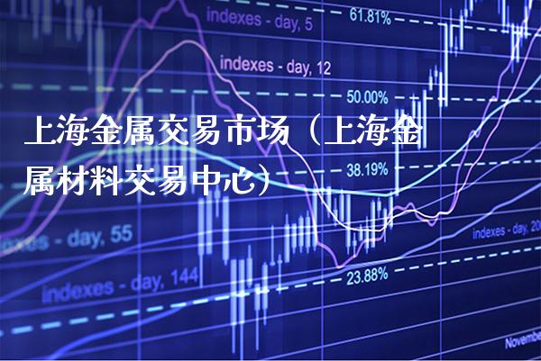 上海金属交易市场(上海金属材料交易中心)_道指直播_第1张_期货投资网 上海金属交易市场(上海金属材料交易中心)_https://www.cqckcrrc.com_道指直播_第1张