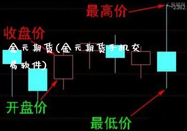 金元期货(金元期货手机交易软件)_原油期货_第1张_期货投资网 金元期货(金元期货手机交易软件)_https://www.cqckcrrc.com_原油期货_第1张