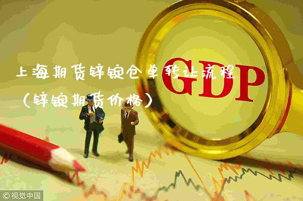 上海期货锌锭仓单转让流程（锌锭期货价格）_https://www.cqckcrrc.com_恒生指数_第1张