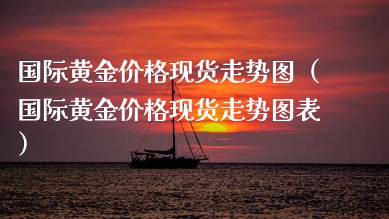 国际黄金价格现货走势图（国际黄金价格现货走势图表）_https://www.cqckcrrc.com_原油期货_第1张