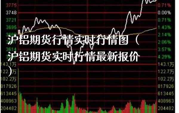 沪铝期货行情实时行情图（沪铝期货实时行情最新报价）_https://www.cqckcrrc.com_道指直播_第1张