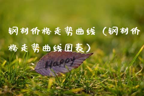 钢材价格走势曲线(钢材价格走势曲线图表)_纳指直播_第1张_期货投资网 钢材价格走势曲线(钢材价格走势曲线图表)_https://www.cqckcrrc.com_纳指直播_第1张