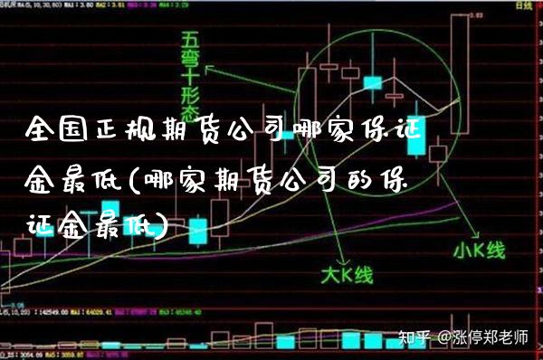 全国正规期货公司哪家保证金最低(哪家期货公司的保证金最低)_原油期货_第1张_期货投资网 全国正规期货公司哪家保证金最低(哪家期货公司的保证金最低)_https://www.cqckcrrc.com_原油期货_第1张