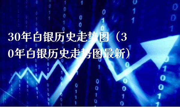 30年白银历史走势图(30年白银历史走势图最新)_恒生指数_第1张_期货投资网 30年白银历史走势图(30年白银历史走势图最新)_https://www.cqckcrrc.com_恒生指数_第1张