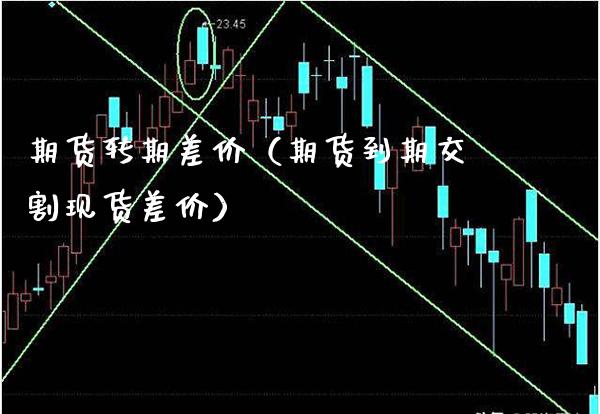 期货转期差价(期货到期交割现货差价)_期货直播_第1张_期货投资网 期货转期差价(期货到期交割现货差价)_https://www.cqckcrrc.com_期货直播_第1张