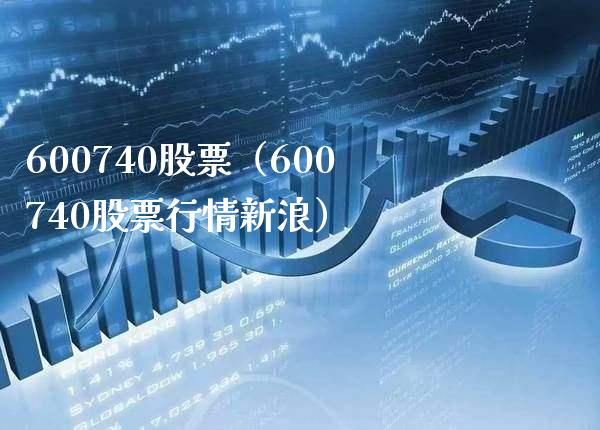 600740股票(600740股票行情新浪)_股票理财_第1张_期货投资网 600740股票(600740股票行情新浪)_https://www.cqckcrrc.com_股票理财_第1张