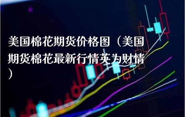美国棉花期货价格图（美国期货棉花最新行情英为财情）_https://www.cqckcrrc.com_基金理财_第1张