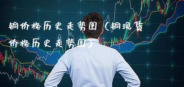 铜价格历史走势图（铜现货价格历史走势图）_https://www.cqckcrrc.com_道指直播_第1张