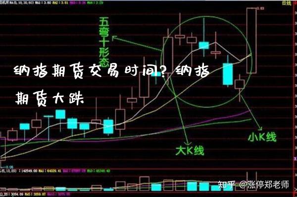 纳指期货交易时间? 纳指期货大跌_https://www.cqckcrrc.com_纳指直播_第1张