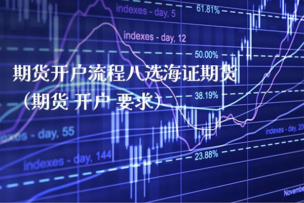 期货开户流程八选海证期货(期货 开户 要求)_财经要闻_第1张_期货投资网 期货开户流程八选海证期货(期货 开户 要求)_https://www.cqckcrrc.com_财经要闻_第1张