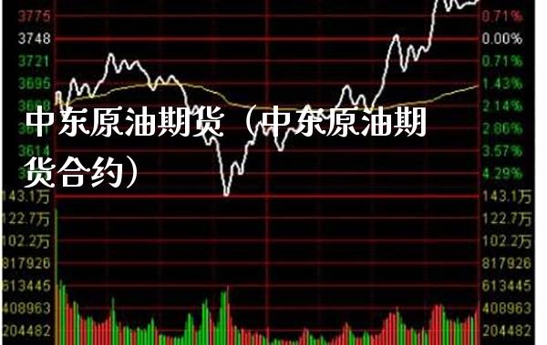 中东原油期货(中东原油期货合约)_纳指直播_第1张_期货投资网 中东原油期货(中东原油期货合约)_https://www.cqckcrrc.com_纳指直播_第1张