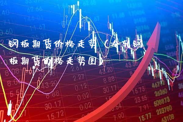 钢板期货价格走势(冷轧钢板期货价格走势图)_黄金期货_第1张_期货投资网 钢板期货价格走势(冷轧钢板期货价格走势图)_https://www.cqckcrrc.com_黄金期货_第1张