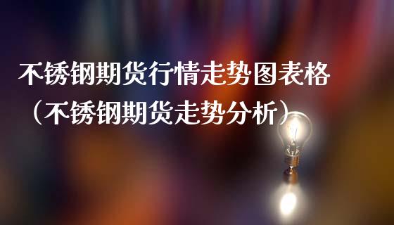 不锈钢期货行情走势图表格(不锈钢期货走势分析)_期货知识_第1张_期货投资网 不锈钢期货行情走势图表格(不锈钢期货走势分析)_https://www.cqckcrrc.com_期货知识_第1张