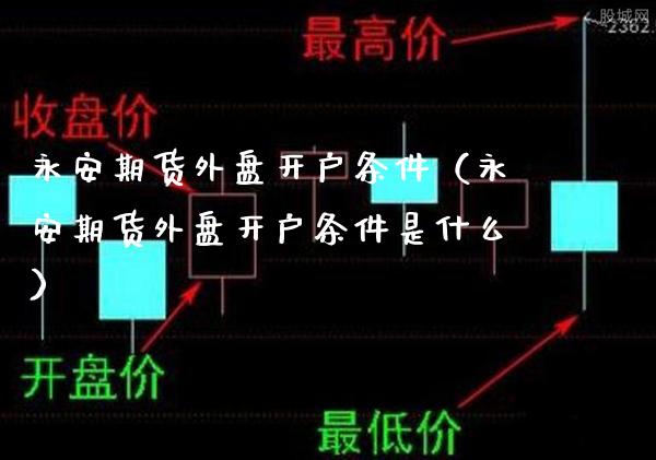 永安期货外盘开户条件（永安期货外盘开户条件是什么）_https://www.cqckcrrc.com_纳指直播_第1张
