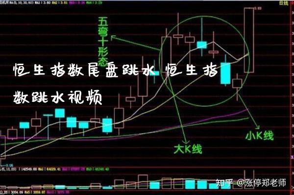 恒生指数尾盘跳水 恒生指数跳水视频_https://www.cqckcrrc.com_恒生指数_第1张