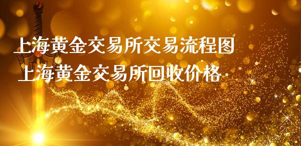 上海黄金交易所交易流程图 上海黄金交易所回收价格_道指直播_第1张_期货投资网 上海黄金交易所交易流程图 上海黄金交易所回收价格_https://www.cqckcrrc.com_道指直播_第1张