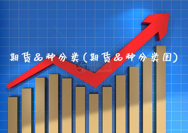 期货品种分类(期货品种分类图)_https://www.cqckcrrc.com_财经直播室_第1张