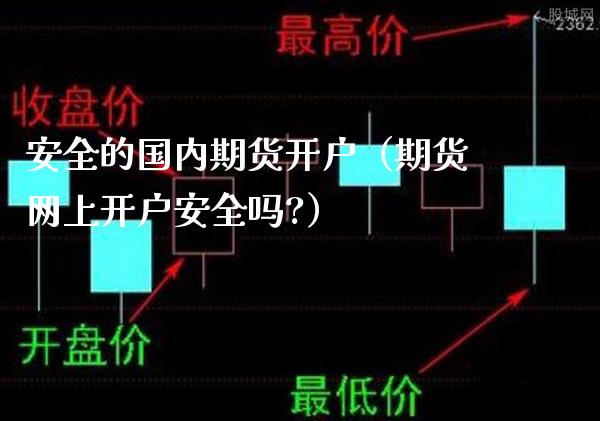安全的国内期货开户（期货网上开户安全吗?）_https://www.cqckcrrc.com_恒生指数_第1张