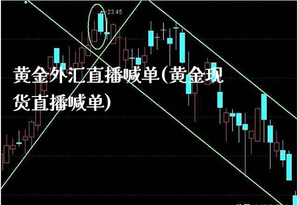 黄金外汇直播喊单(黄金现货直播喊单)_原油期货_第1张_期货投资网 黄金外汇直播喊单(黄金现货直播喊单)_https://www.cqckcrrc.com_原油期货_第1张