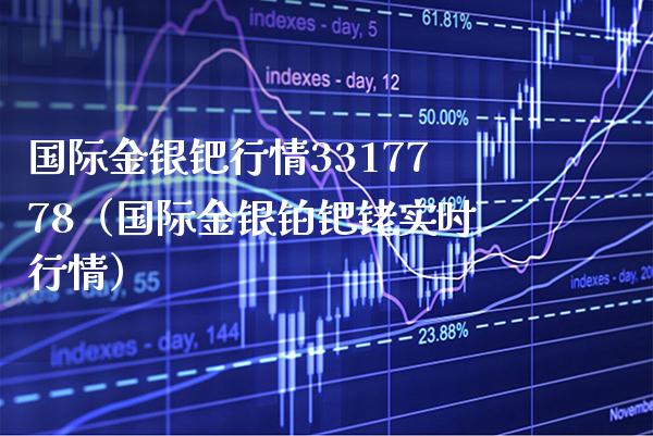 国际金银钯行情3317778（国际金银铂钯铑实时行情）_https://www.cqckcrrc.com_黄金期货_第1张