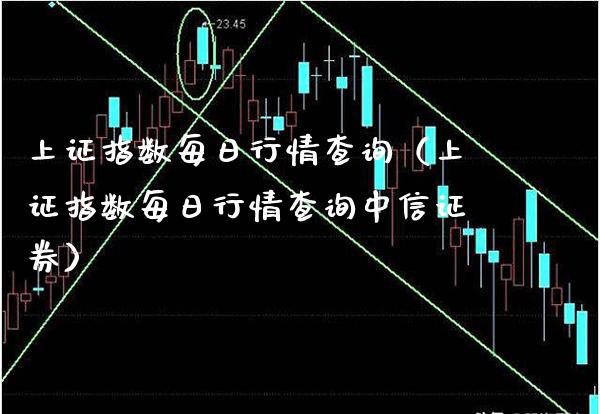 上证指数每日行情查询（上证指数每日行情查询中信证券）_https://www.cqckcrrc.com_恒生指数_第1张