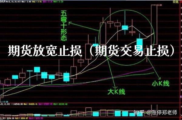 期货放宽止损（期货交易止损）_https://www.cqckcrrc.com_恒生指数_第1张
