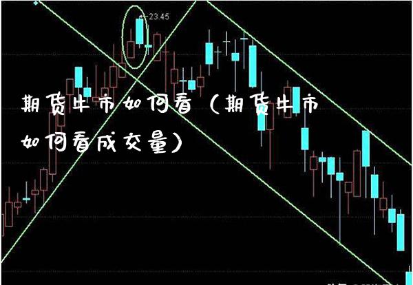 期货牛市如何看(期货牛市如何看成交量)_期货交易所_第1张_期货投资网 期货牛市如何看(期货牛市如何看成交量)_https://www.cqckcrrc.com_期货交易所_第1张