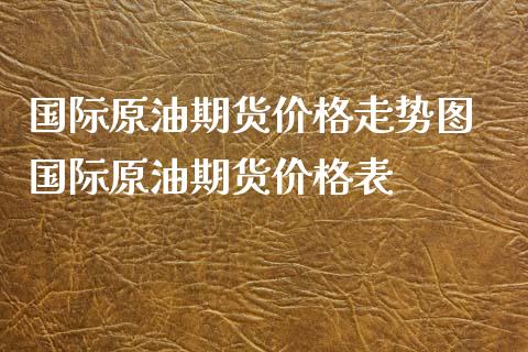 国际原油期货价格走势图 国际原油期货价格表_原油期货_第1张_期货投资网 国际原油期货价格走势图 国际原油期货价格表_https://www.cqckcrrc.com_原油期货_第1张