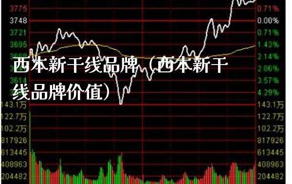 西本新干线品牌(西本新干线品牌价值)_黄金期货_第1张_期货投资网 西本新干线品牌(西本新干线品牌价值)_https://www.cqckcrrc.com_黄金期货_第1张