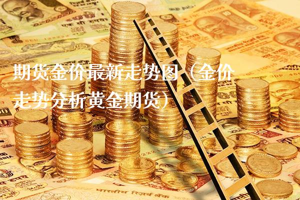 期货金价最新走势图(金价走势分析黄金期货)_黄金期货_第1张_期货投资网 期货金价最新走势图(金价走势分析黄金期货)_https://www.cqckcrrc.com_黄金期货_第1张