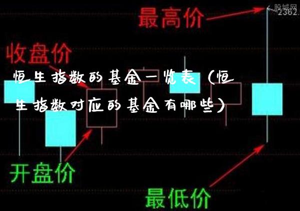 恒生指数的基金一览表(恒生指数对应的基金有哪些)_道指直播_第1张_期货投资网 恒生指数的基金一览表(恒生指数对应的基金有哪些)_https://www.cqckcrrc.com_道指直播_第1张