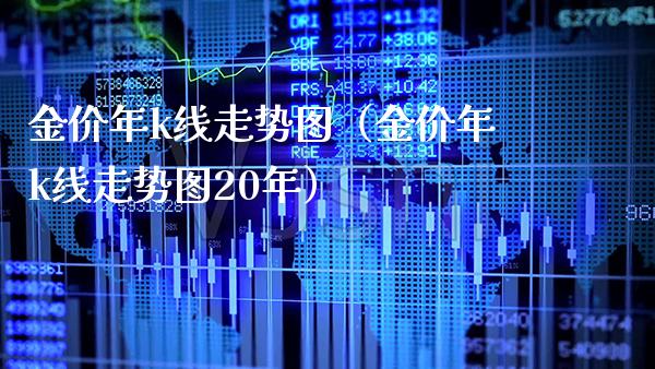金价年k线走势图(金价年k线走势图20年)_道指直播_第1张_期货投资网 金价年k线走势图(金价年k线走势图20年)_https://www.cqckcrrc.com_道指直播_第1张