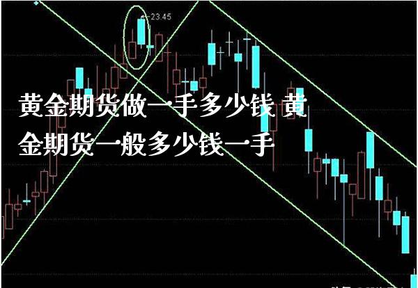 黄金期货做一手多少钱 黄金期货一般多少钱一手_https://www.cqckcrrc.com_黄金期货_第1张