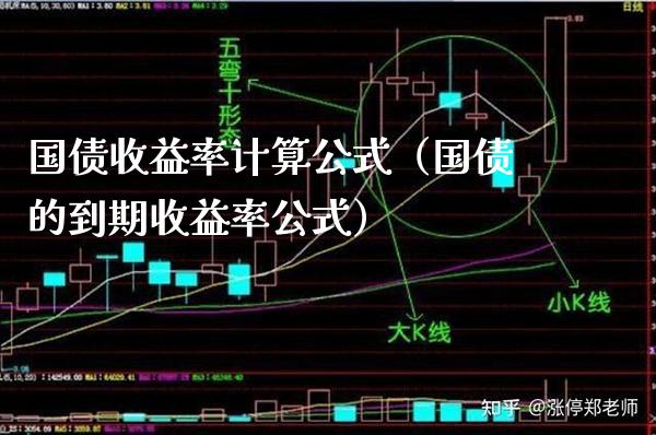 国债收益率计算公式（国债的到期收益率公式）_https://www.cqckcrrc.com_黄金期货_第1张