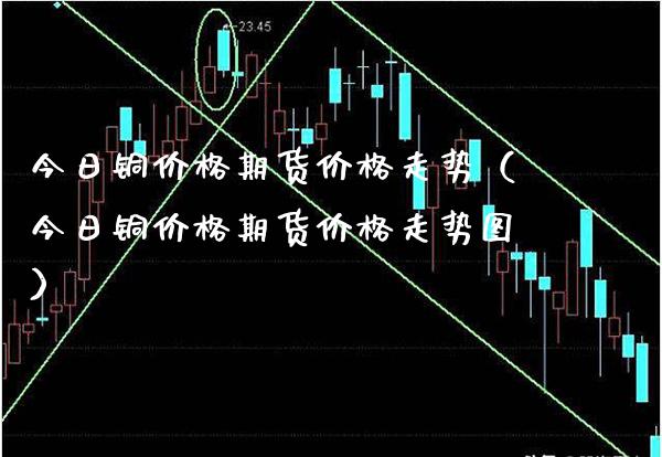 今日铜价格期货价格走势(今日铜价格期货价格走势图)_黄金期货_第1张_期货投资网 今日铜价格期货价格走势(今日铜价格期货价格走势图)_https://www.cqckcrrc.com_黄金期货_第1张