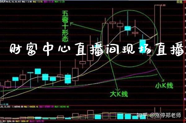 财富中心直播间现场直播_https://www.cqckcrrc.com_恒生指数_第1张