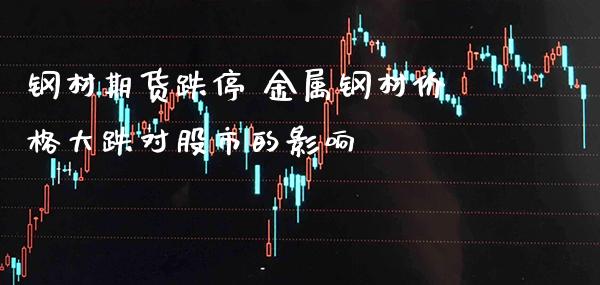 钢材期货跌停 金属钢材价格大跌对股市的影响_原油期货_第1张_期货投资网 钢材期货跌停 金属钢材价格大跌对股市的影响_https://www.cqckcrrc.com_原油期货_第1张
