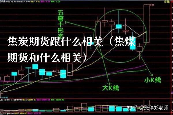焦炭期货跟什么相关（焦煤期货和什么相关）_https://www.cqckcrrc.com_原油期货_第1张
