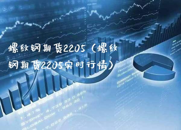 螺纹钢期货2205(螺纹钢期货2205实时行情)_道指直播_第1张_期货投资网 螺纹钢期货2205(螺纹钢期货2205实时行情)_https://www.cqckcrrc.com_道指直播_第1张