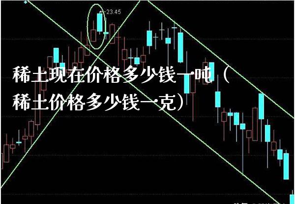 **现在价格多少钱一吨（**价格多少钱一克）_https://www.cqckcrrc.com_恒生指数_第1张