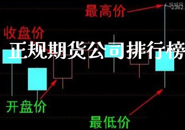 正规期货公司排行榜_纳指直播_第1张_期货投资网 正规期货公司排行榜_https://www.cqckcrrc.com_纳指直播_第1张