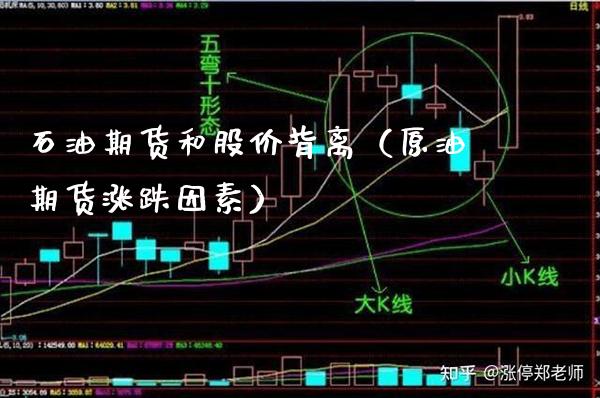 石油期货和股价背离(原油期货涨跌因素)_道指直播_第1张_期货投资网 石油期货和股价背离(原油期货涨跌因素)_https://www.cqckcrrc.com_道指直播_第1张