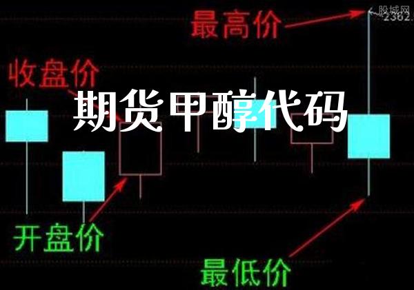 期货甲醇代码_道指直播_第1张_期货投资网 期货甲醇代码_https://www.cqckcrrc.com_道指直播_第1张