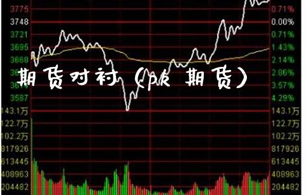 期货对衬(pk 期货)_国际期货_第1张_期货投资网 期货对衬(pk 期货)_https://www.cqckcrrc.com_国际期货_第1张