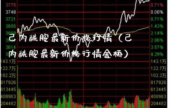 己内酰胺最新价格行情（己内酰胺最新价格行情金桥）_https://www.cqckcrrc.com_道指直播_第1张