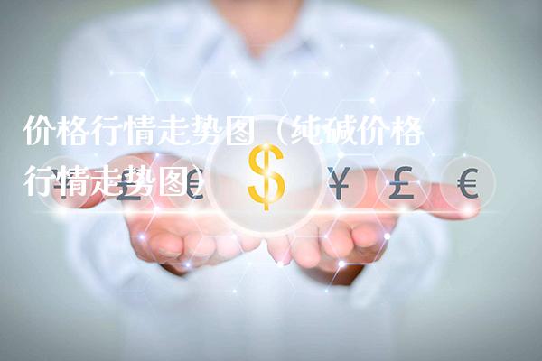 价格行情走势图(纯碱价格行情走势图)_恒生指数_第1张_期货投资网 价格行情走势图(纯碱价格行情走势图)_https://www.cqckcrrc.com_恒生指数_第1张