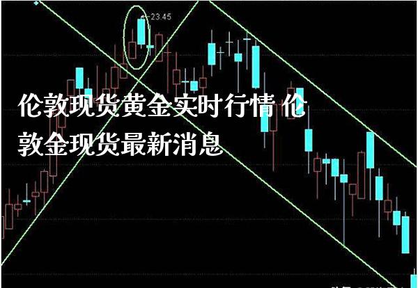 伦敦现货黄金实时行情 伦敦金现货最新消息_黄金期货_第1张_期货投资网 伦敦现货黄金实时行情 伦敦金现货最新消息_https://www.cqckcrrc.com_黄金期货_第1张